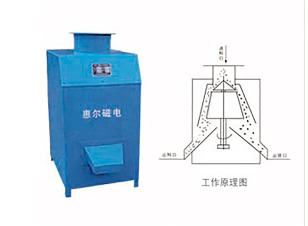CX系列干粉立式除鐵器