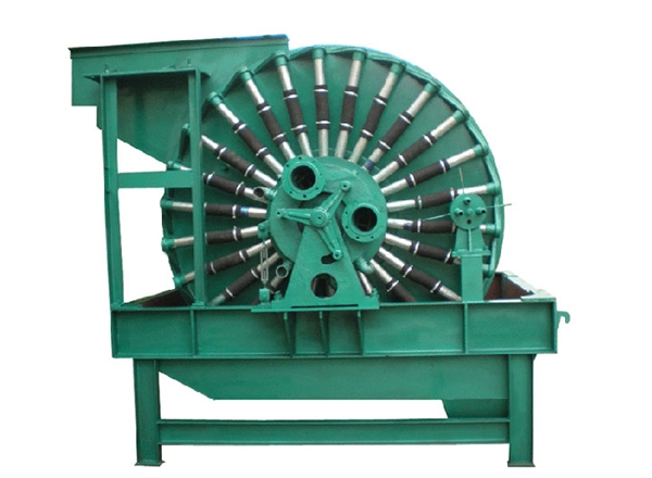 GYW真空永磁過濾機